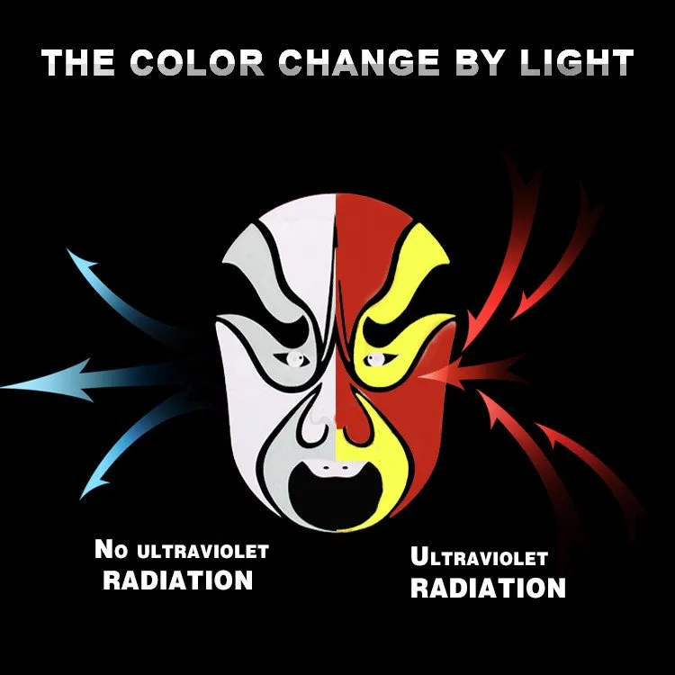 Koule Chanje Enprime