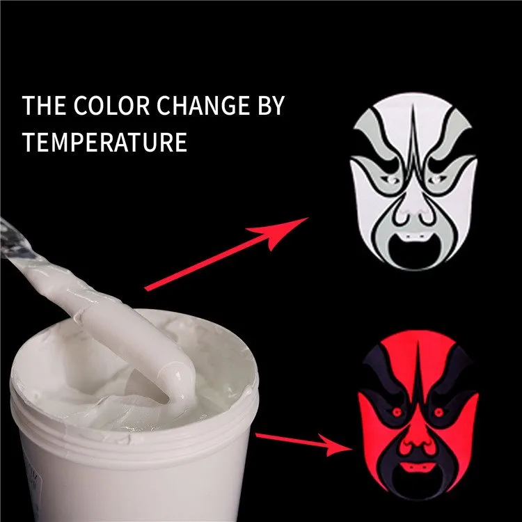 Tanperati Koulè Chanjman